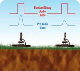 نحوه عملکرد سرعت بازیابی فلزیاب چیست
